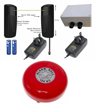 Complete Wireless Entrance / Gateway / Driveway Alert Kit
